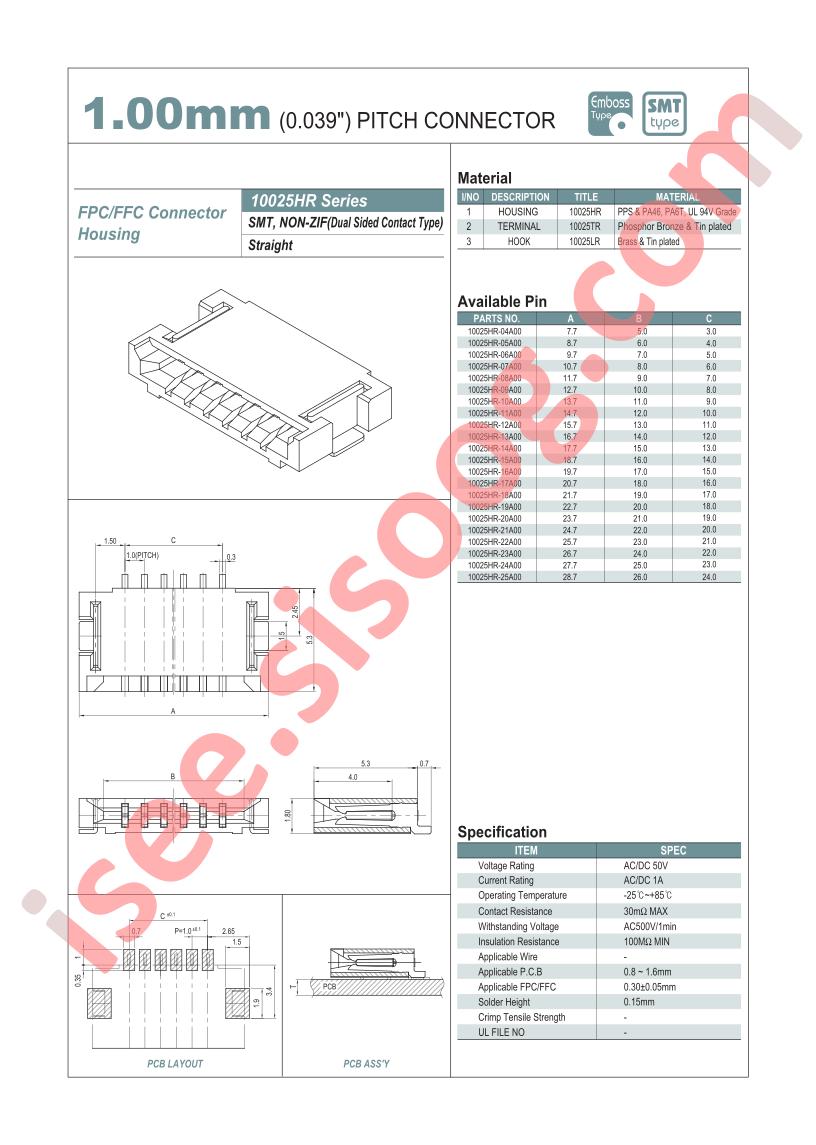 10025HS-25A00