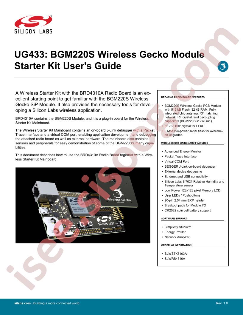 SLWRB4310A