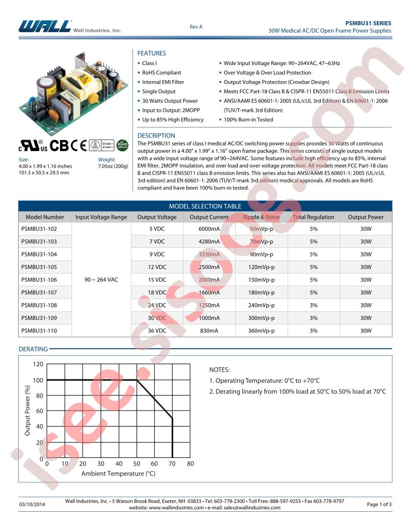 PSMBU31-108