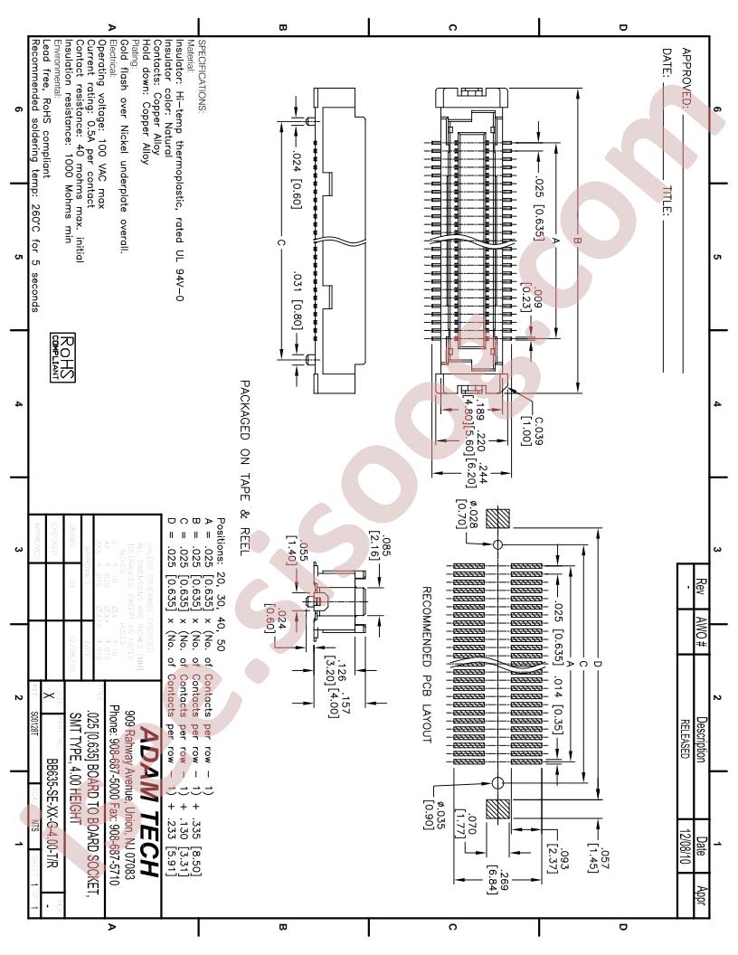 BB635-SE-XX-G-400-TR