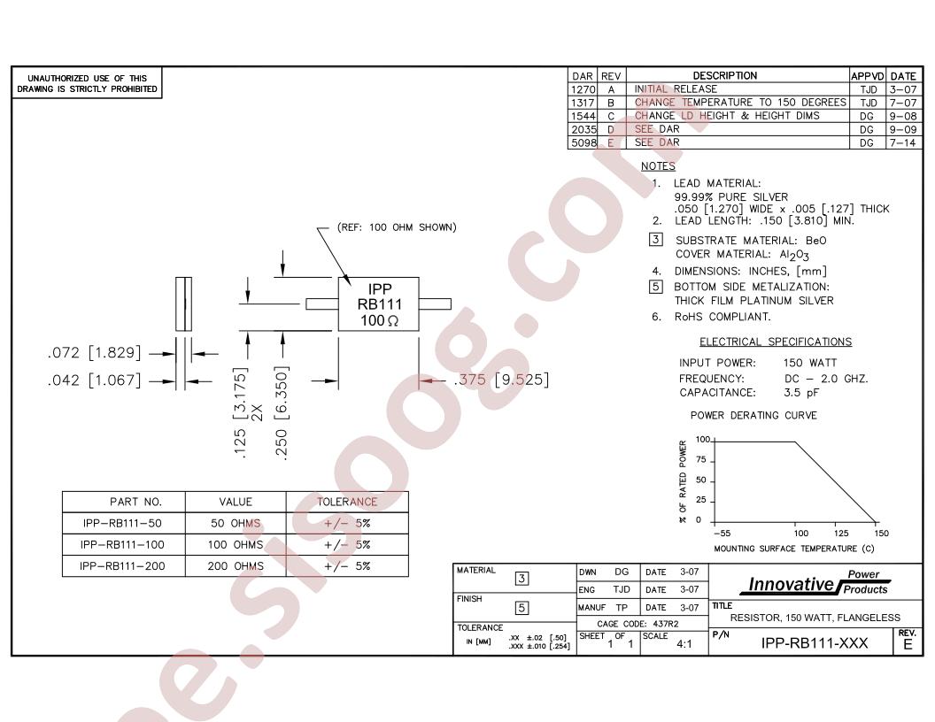 IPP-RB111-50