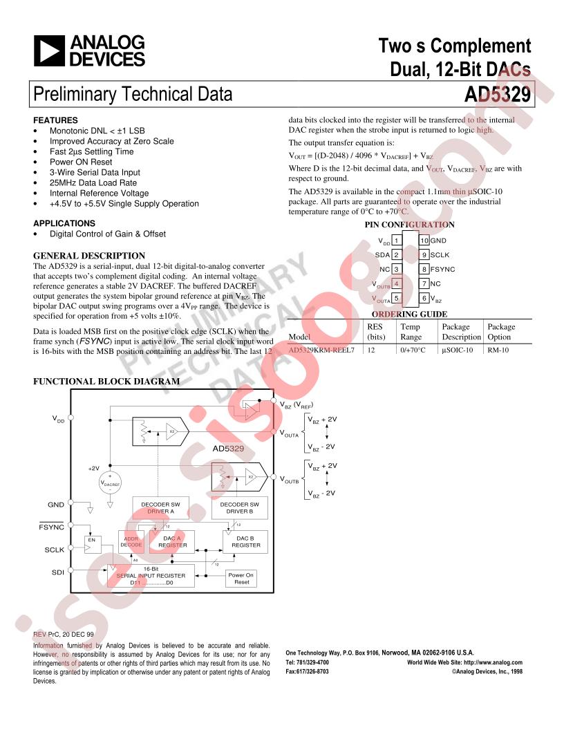 AD5329_15