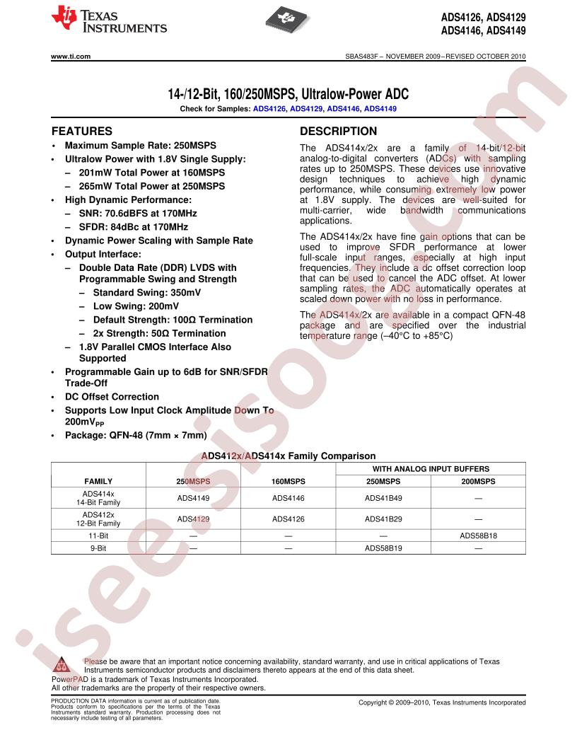 ADS4129
