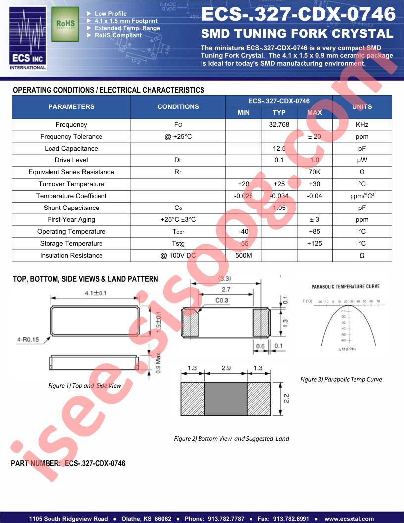 CDX-0746