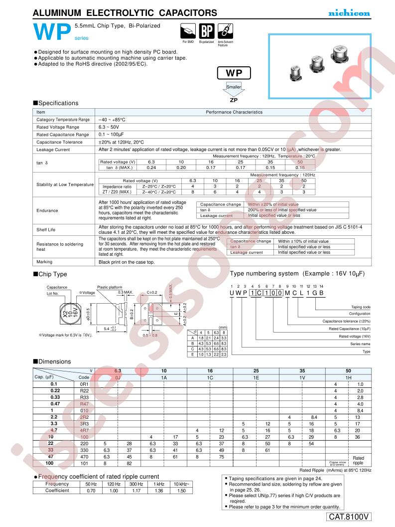 UWP1A100MCL