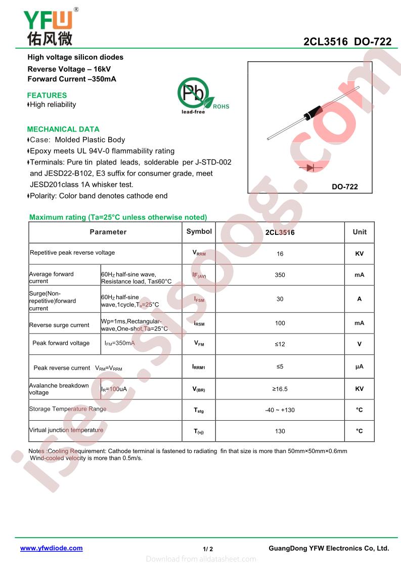 2CL3516