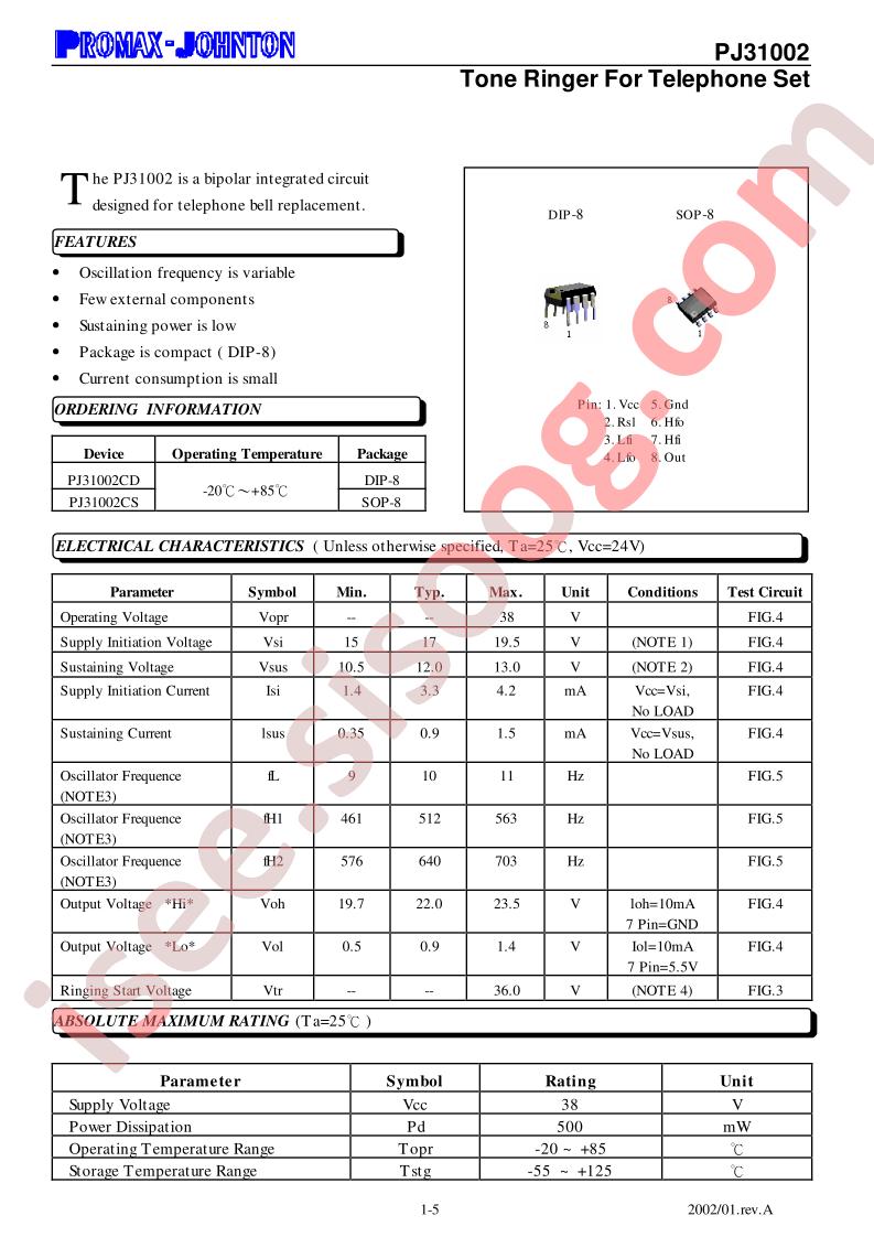 PJ31002CS