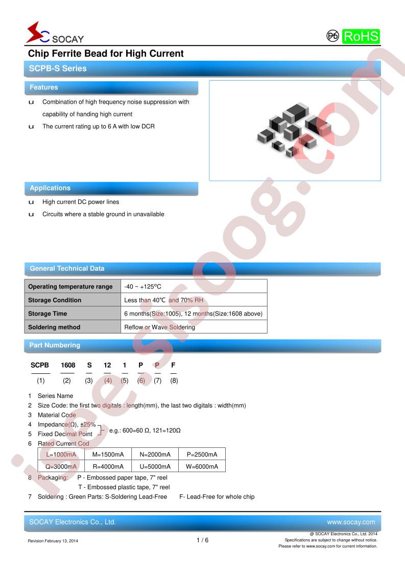 SCPB1608S121PPF