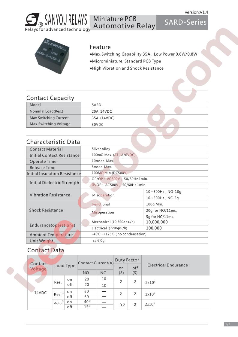 SARD-S-106DM1