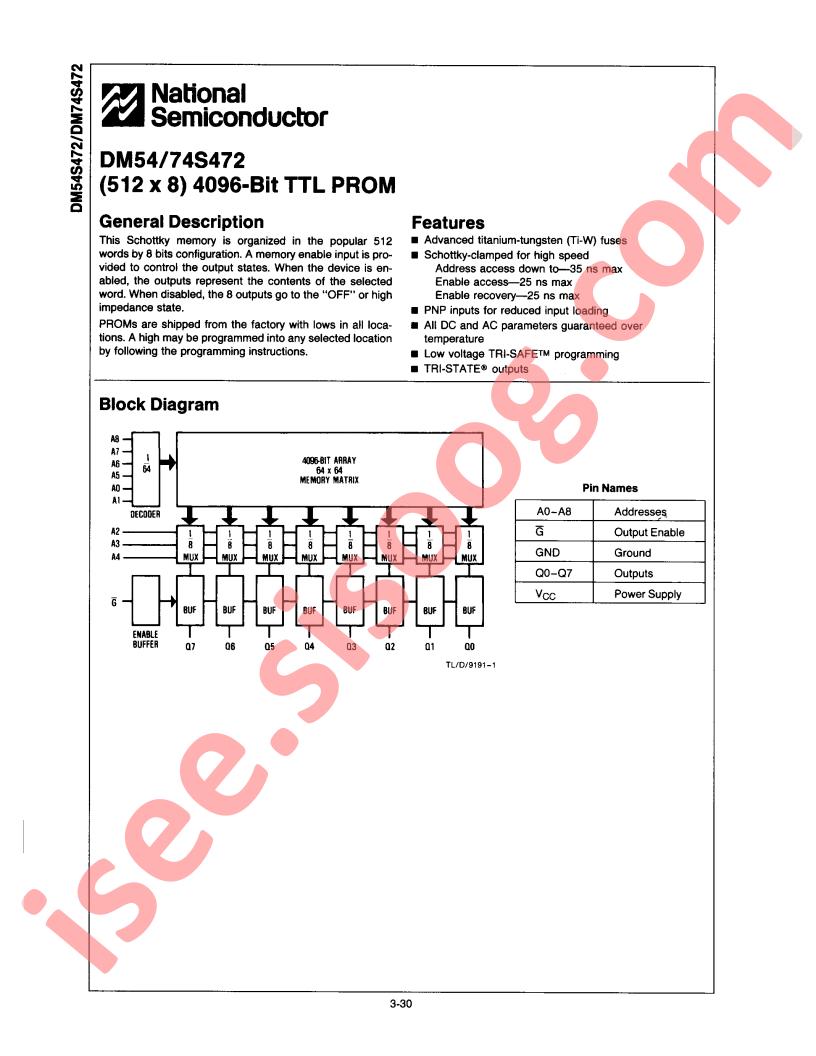 DM54S472