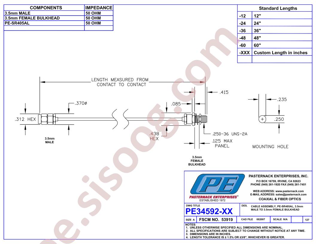 PE34592LF