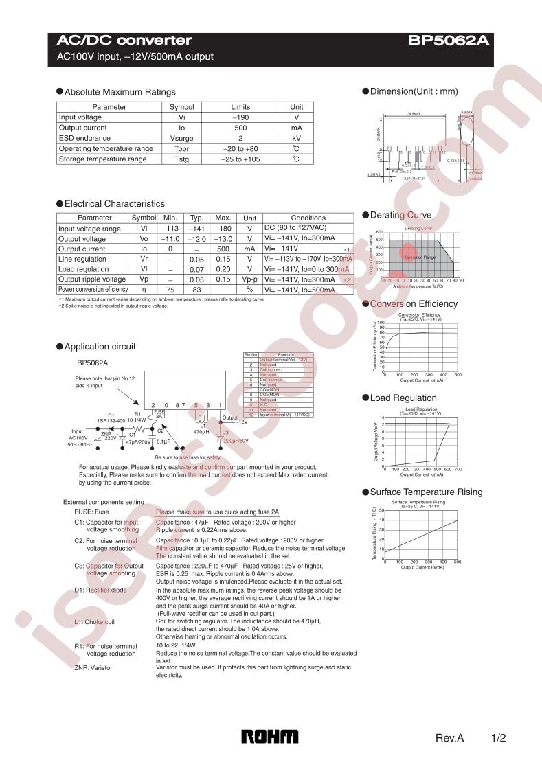 BP5062A