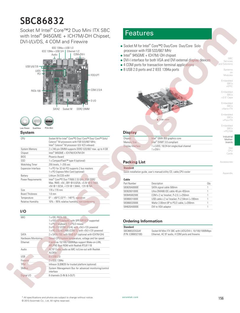 SBC86832DGGAF