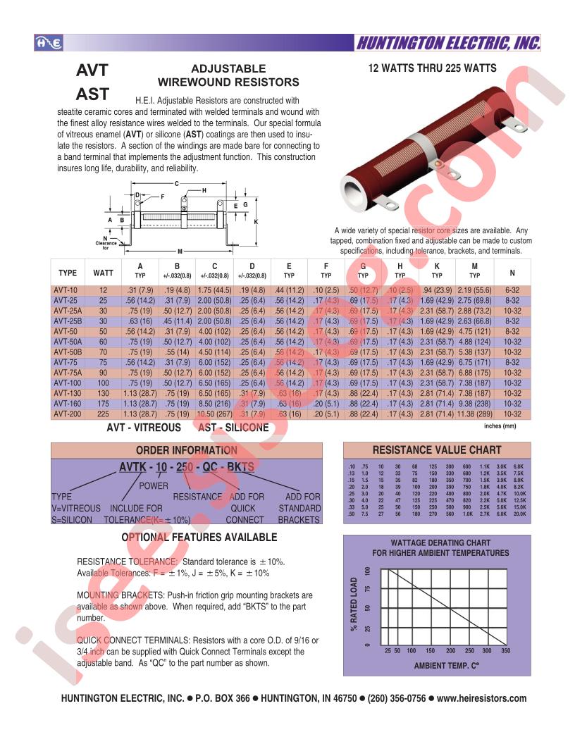 AVT-25B