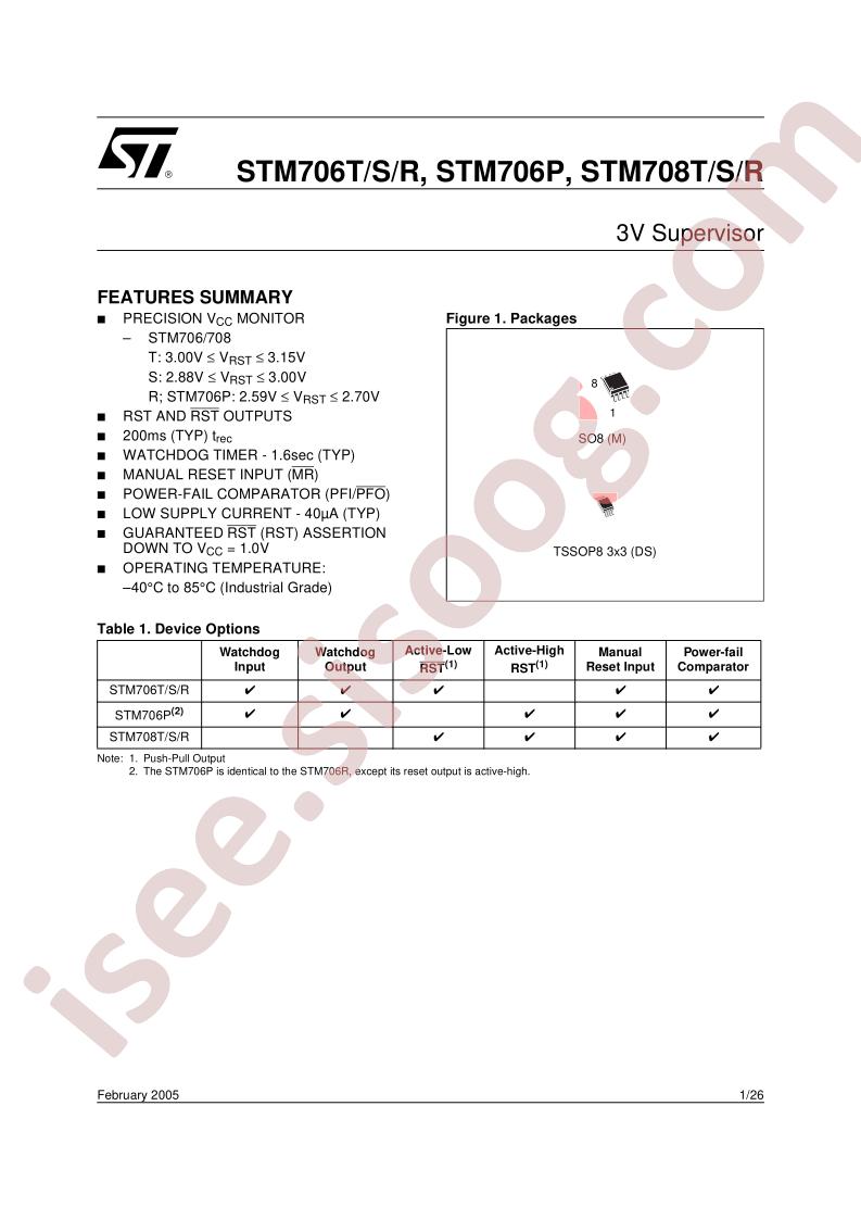 STM706P