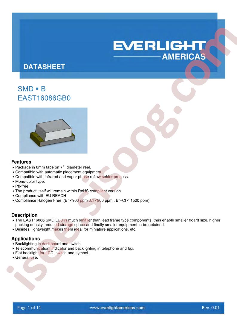 EAST16086GB0