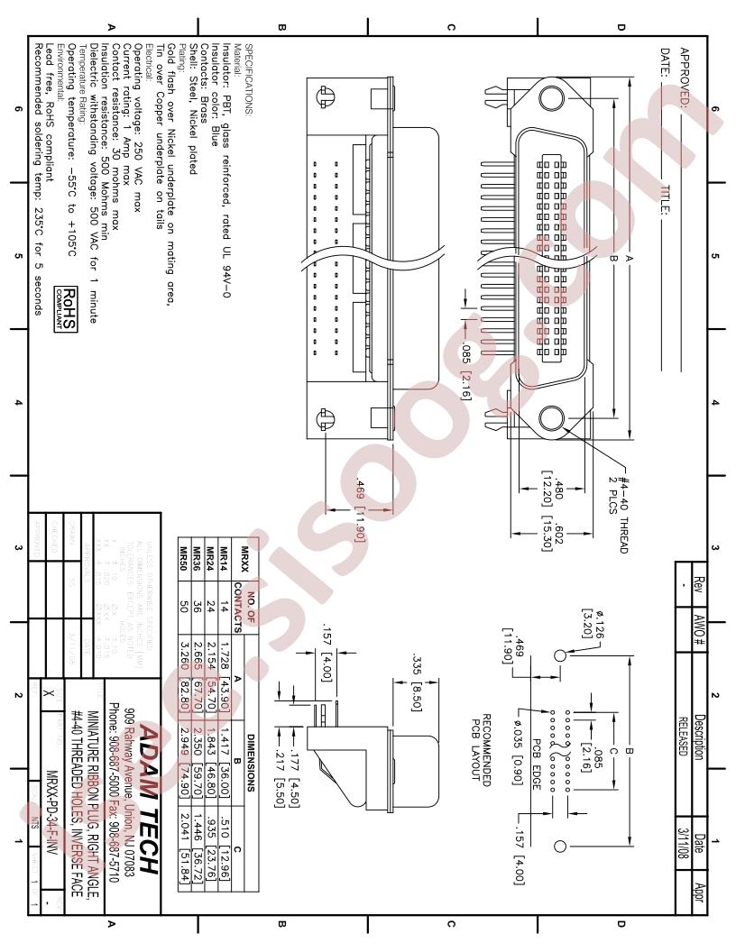 MRXX-PD-34-F-INV