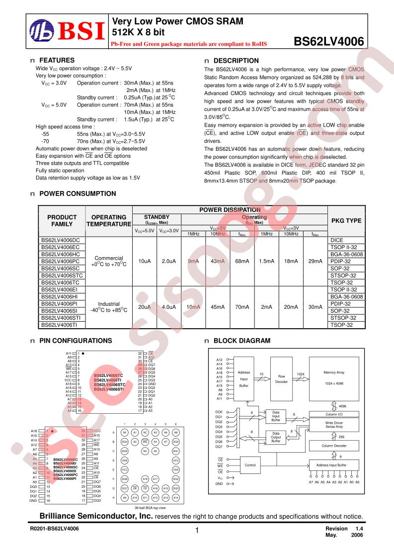 BS62LV4006DC70