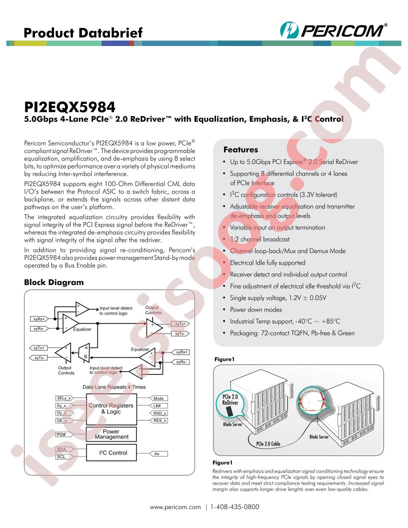 PI2EQX5984