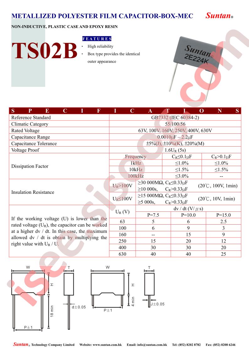 TS02B