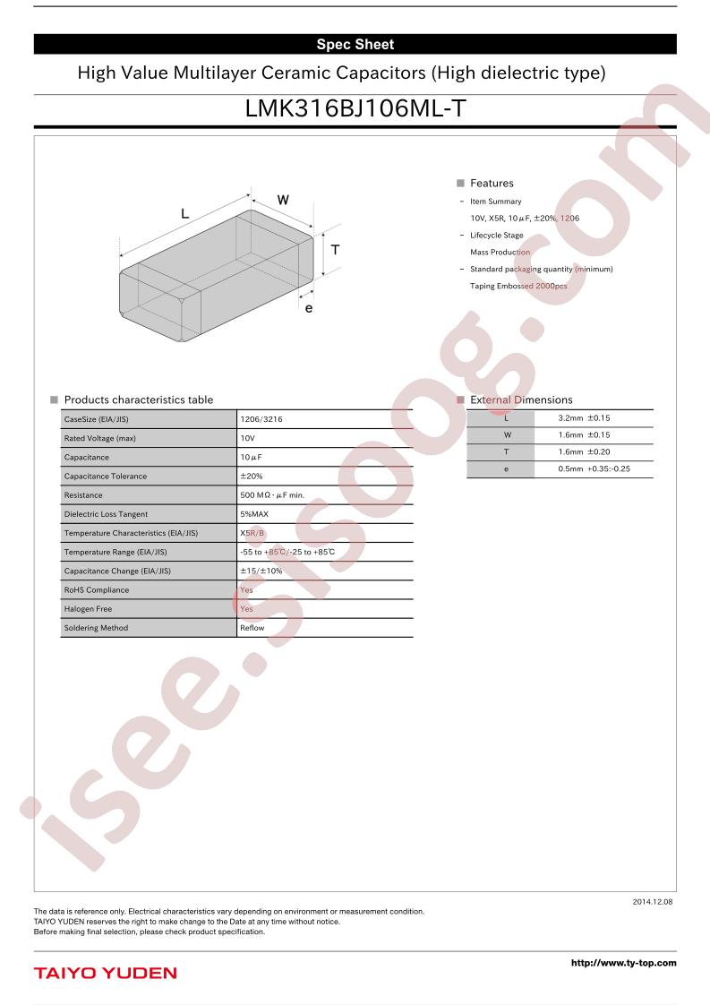 LMK316BJ106ML-T