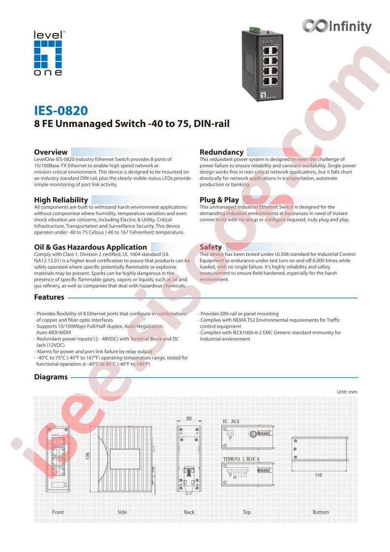 IES-0820