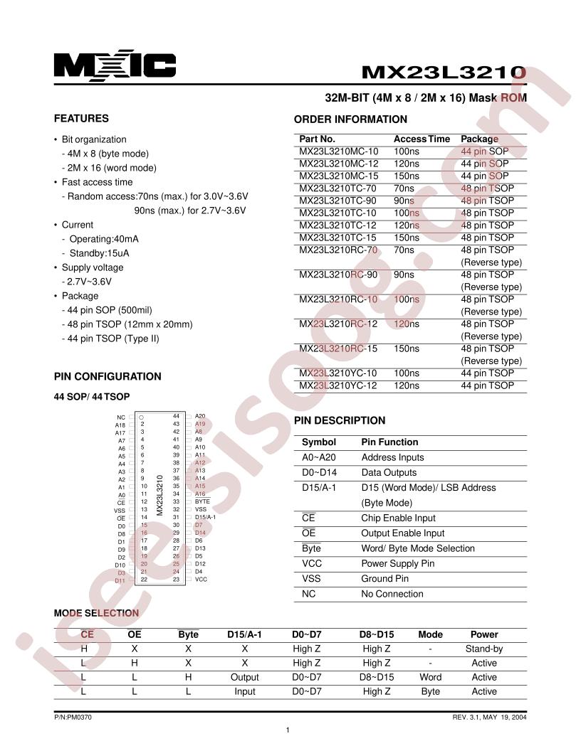 MX23L3210MC-15