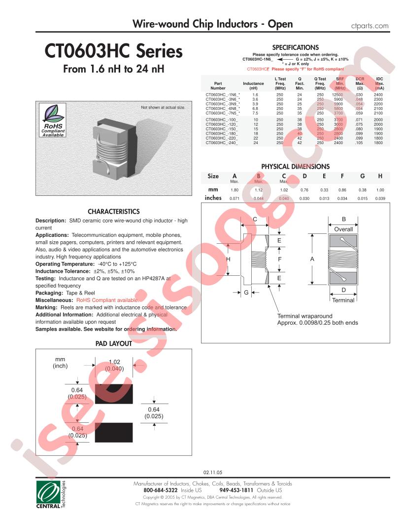 CT0603HCG-100G