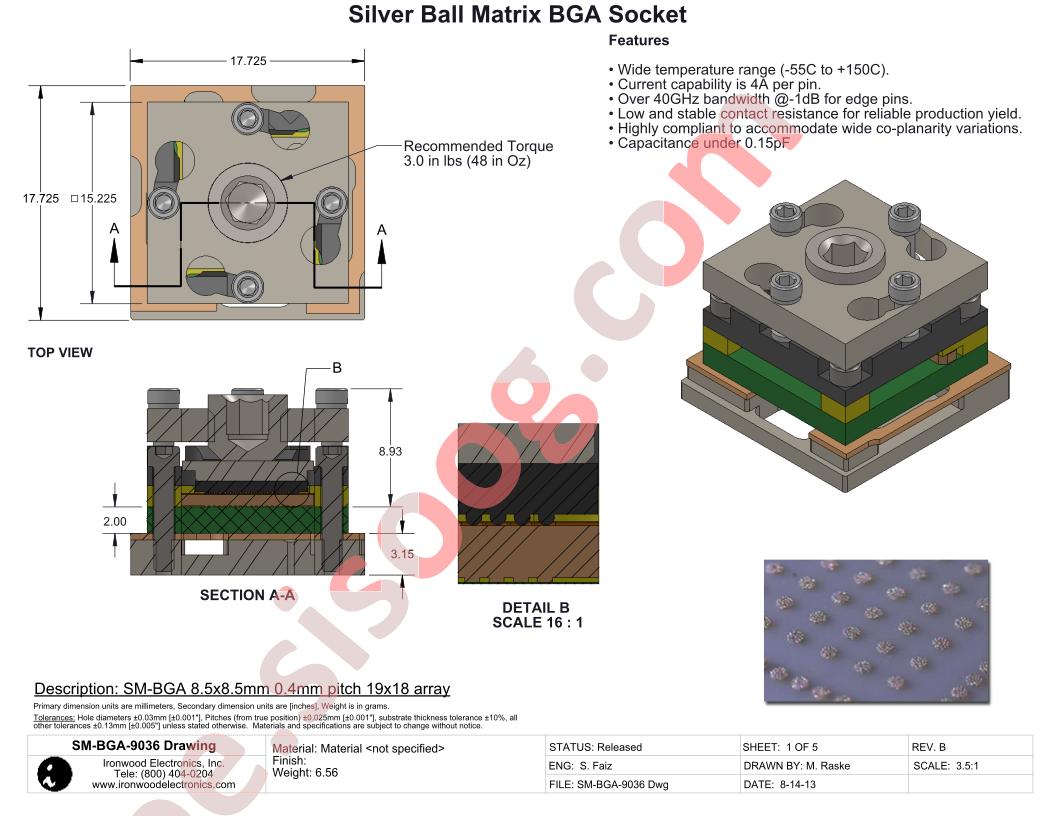 SM-BGA-9036