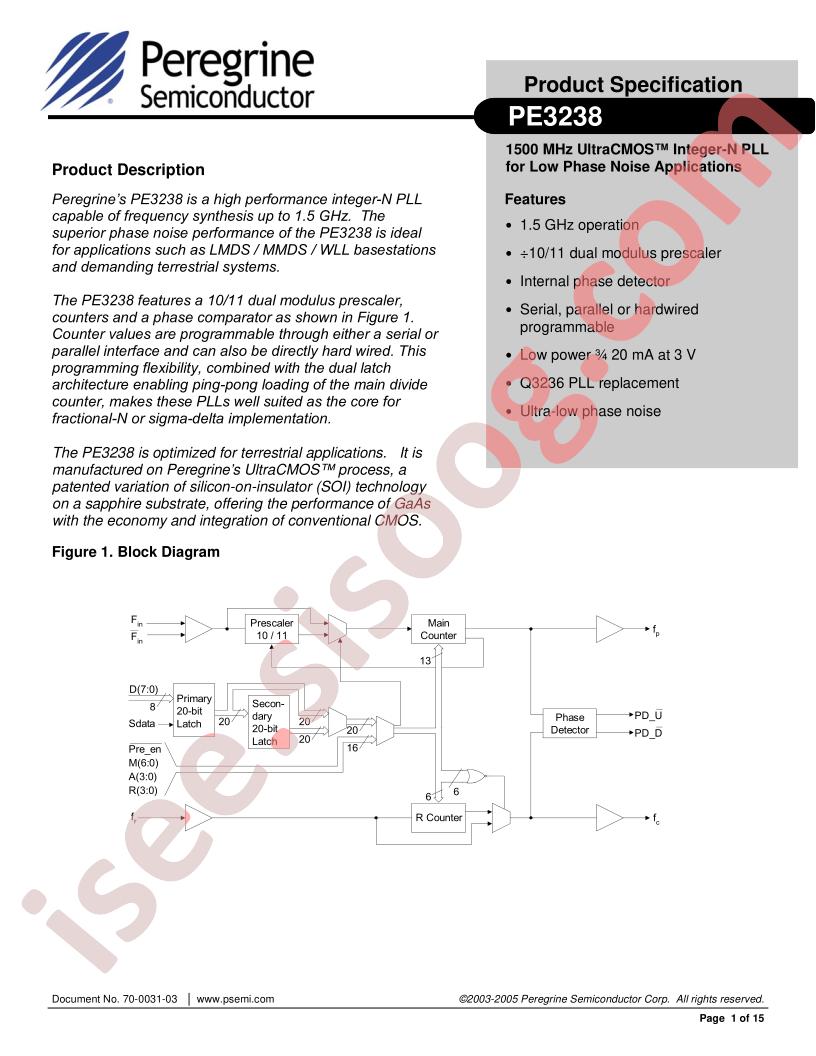 PE3238