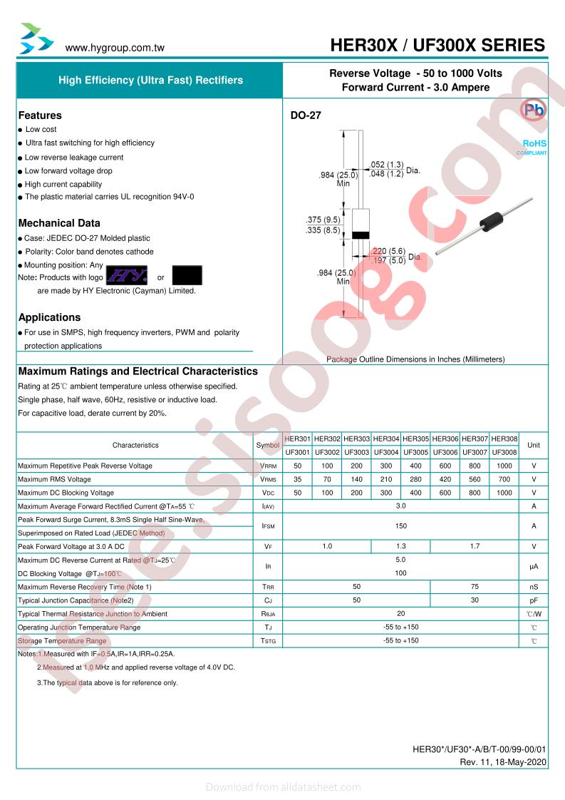 UF3008