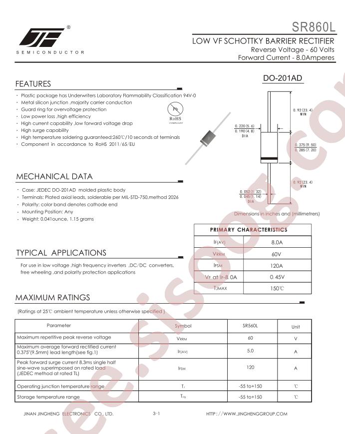 SR860L-DO-201AD