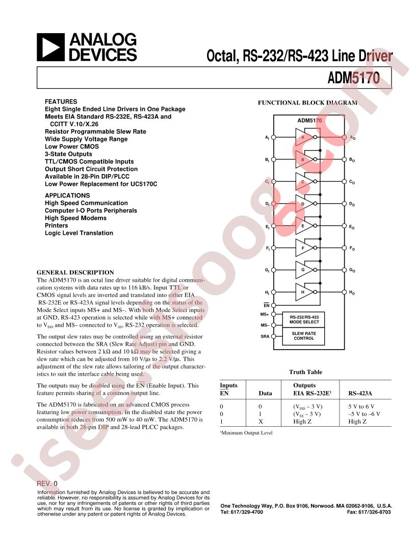 ADM5170AN