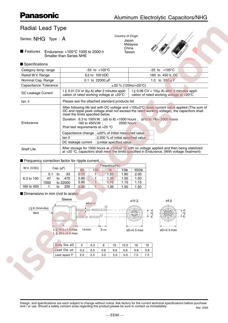 ECA-1HHG100