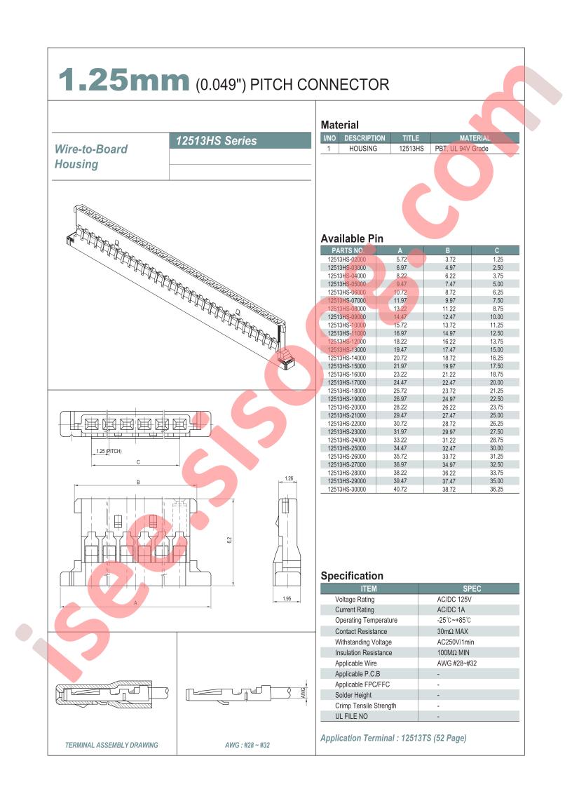 12528HS-17000