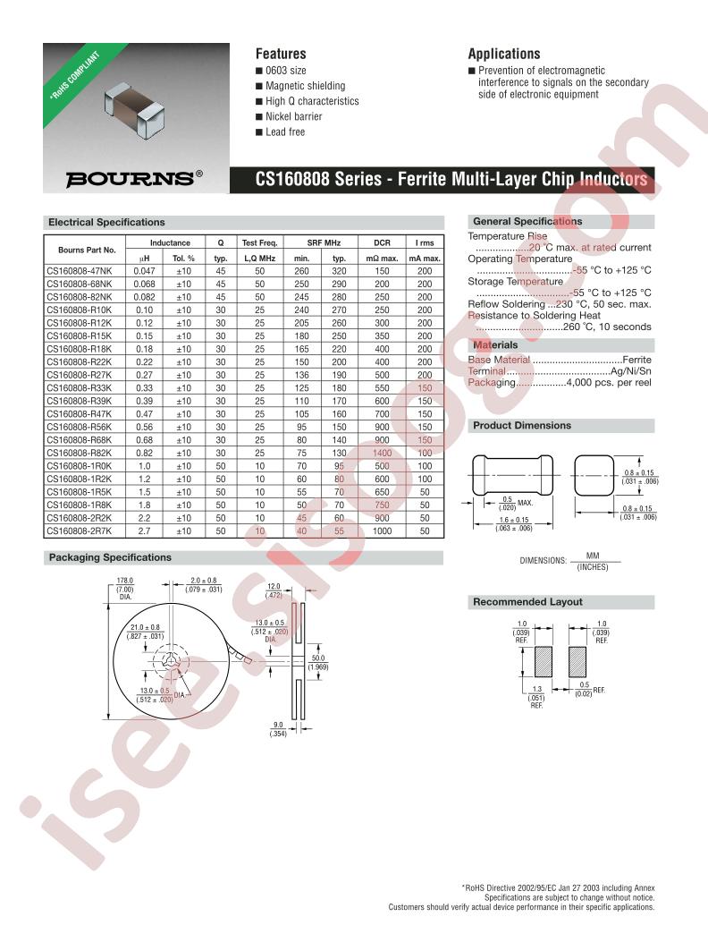 CS160808-1R0K