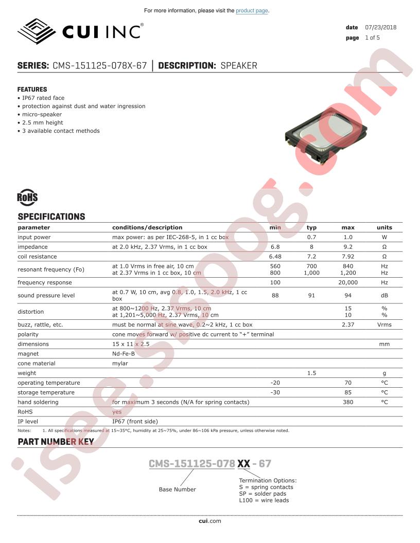 CMS-151125-078X-67