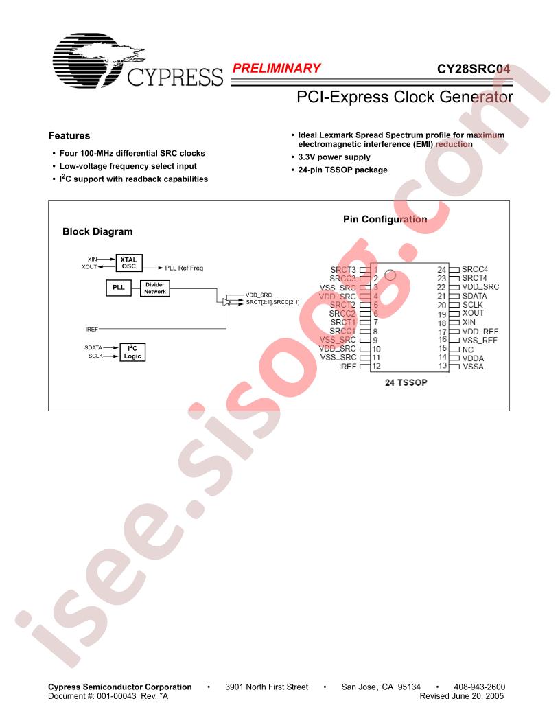 CY28SRC04