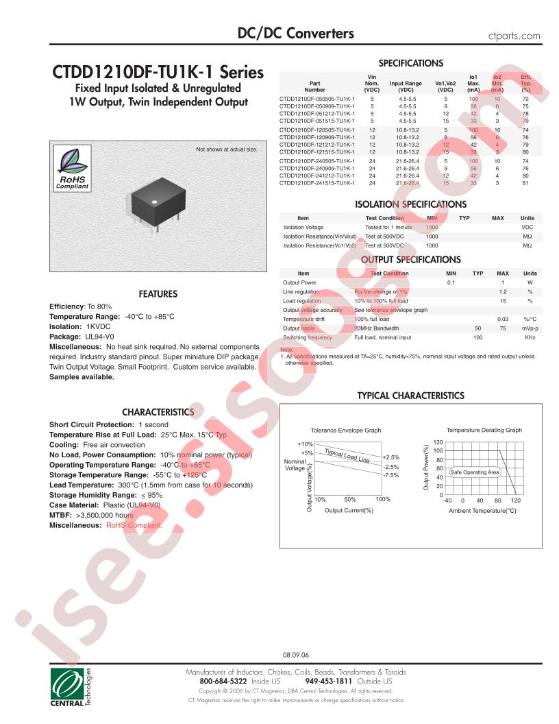 CTDD1210DF-051515-TU1K-1