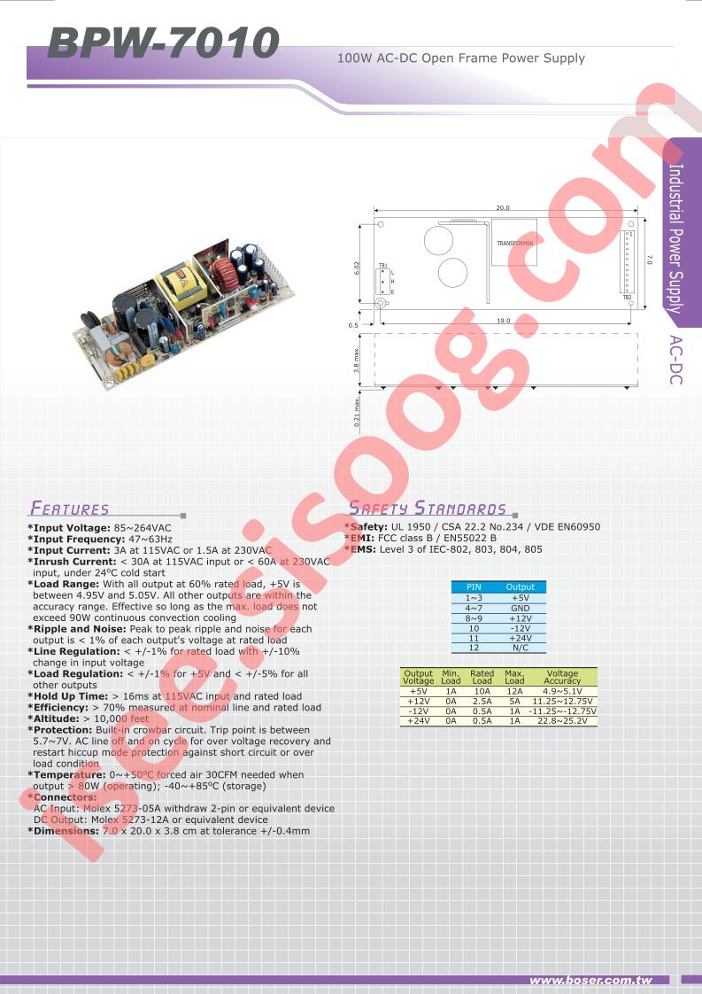 BPW-7010