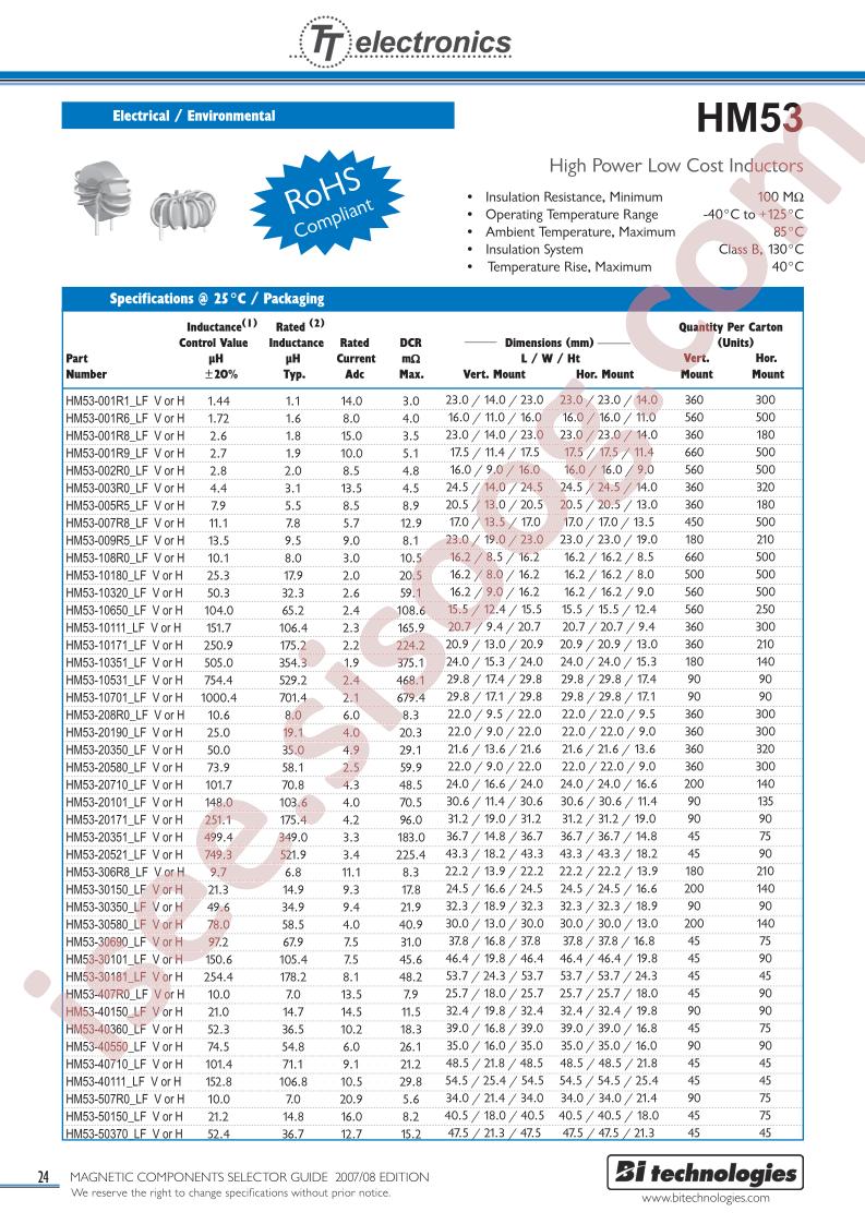 M53-009R5VLF