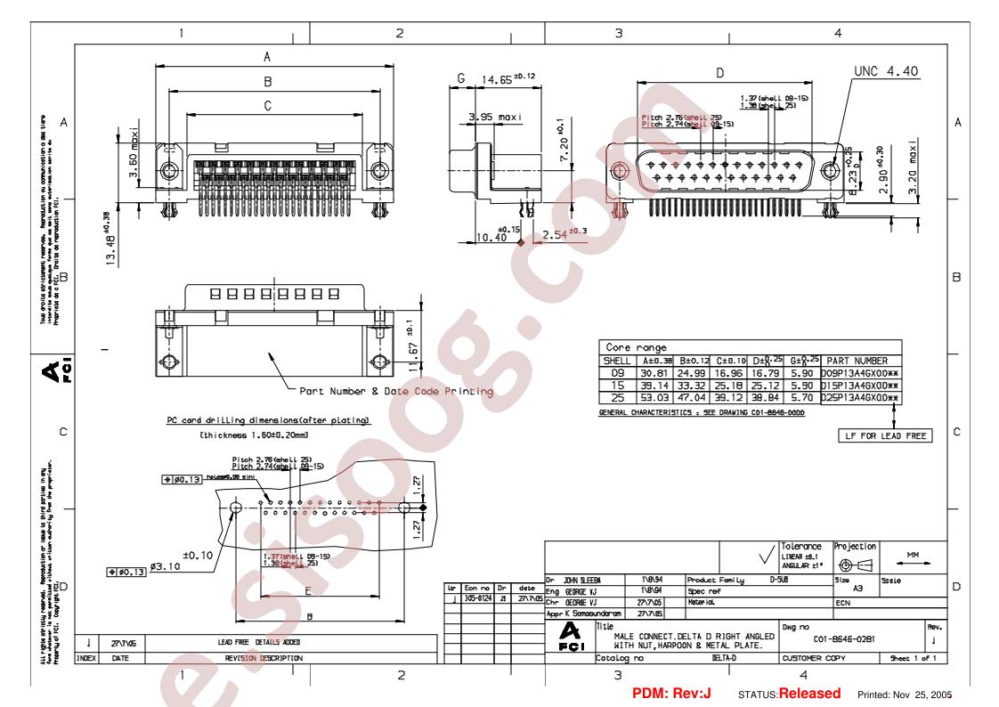 D15P13A4GX00
