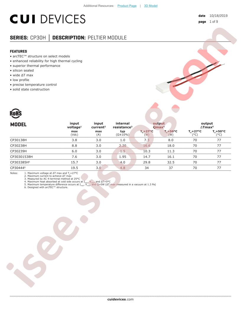 CP30238H