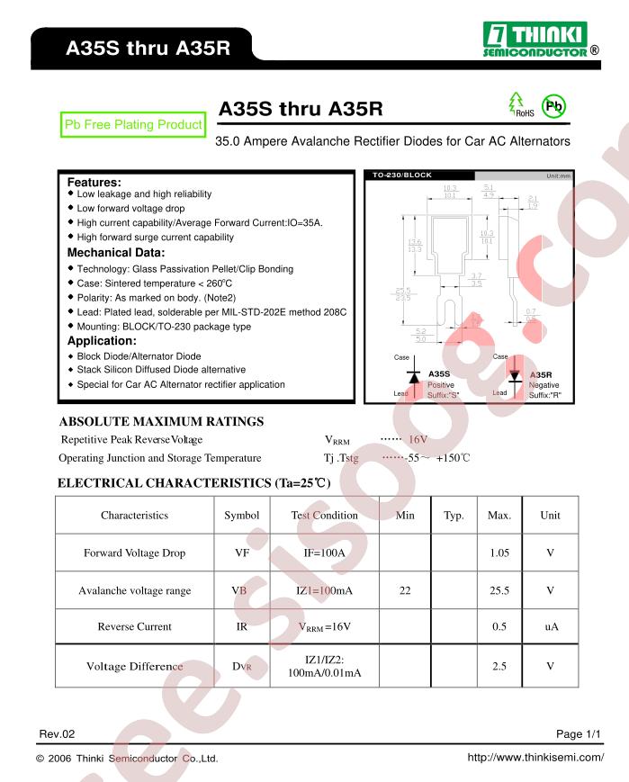 A35S