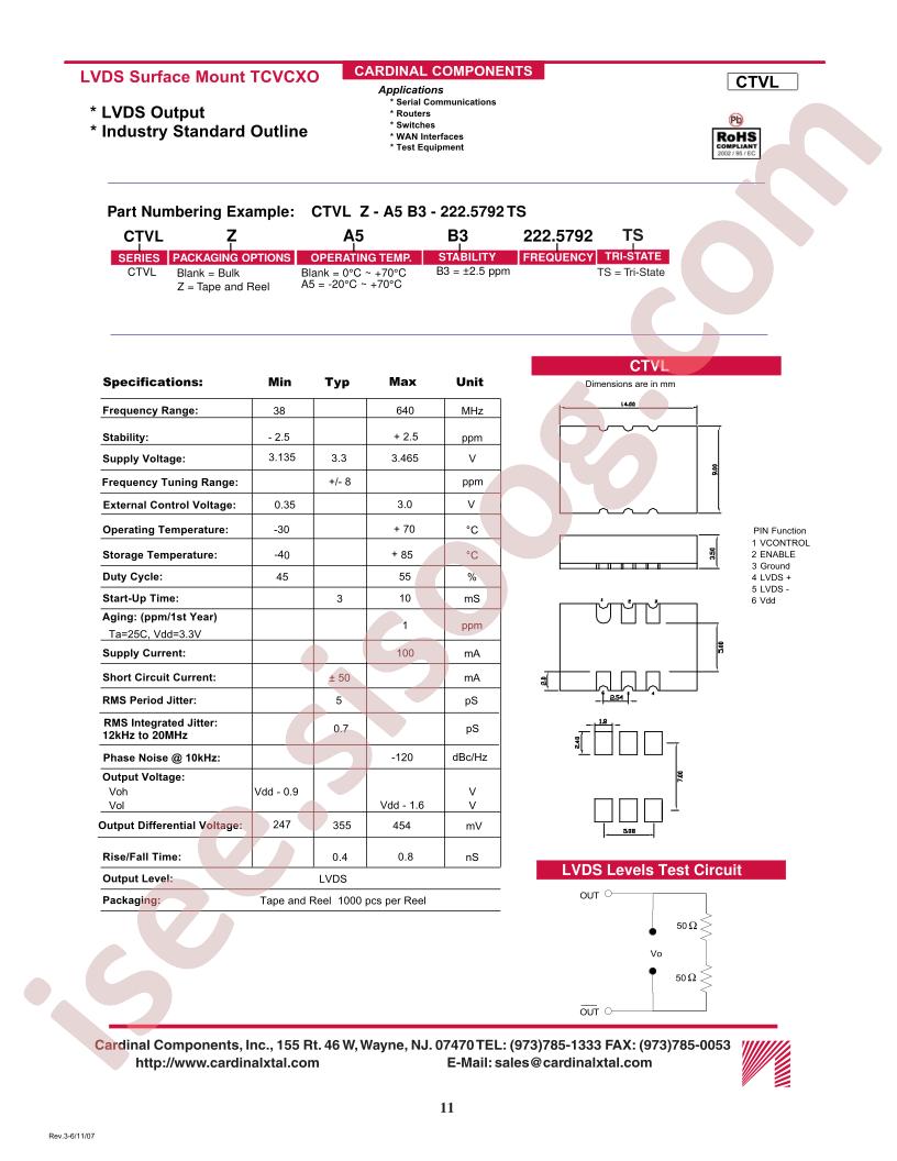 CTVL-A5B3-311.04TS