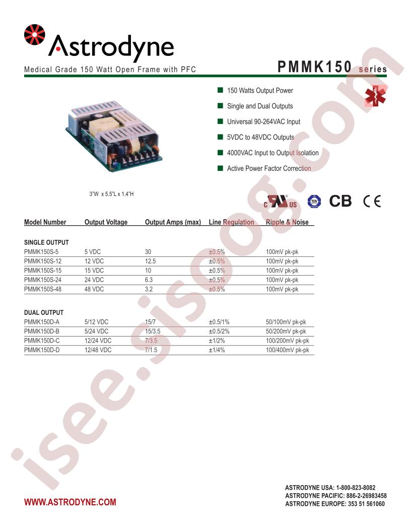 PMMK150