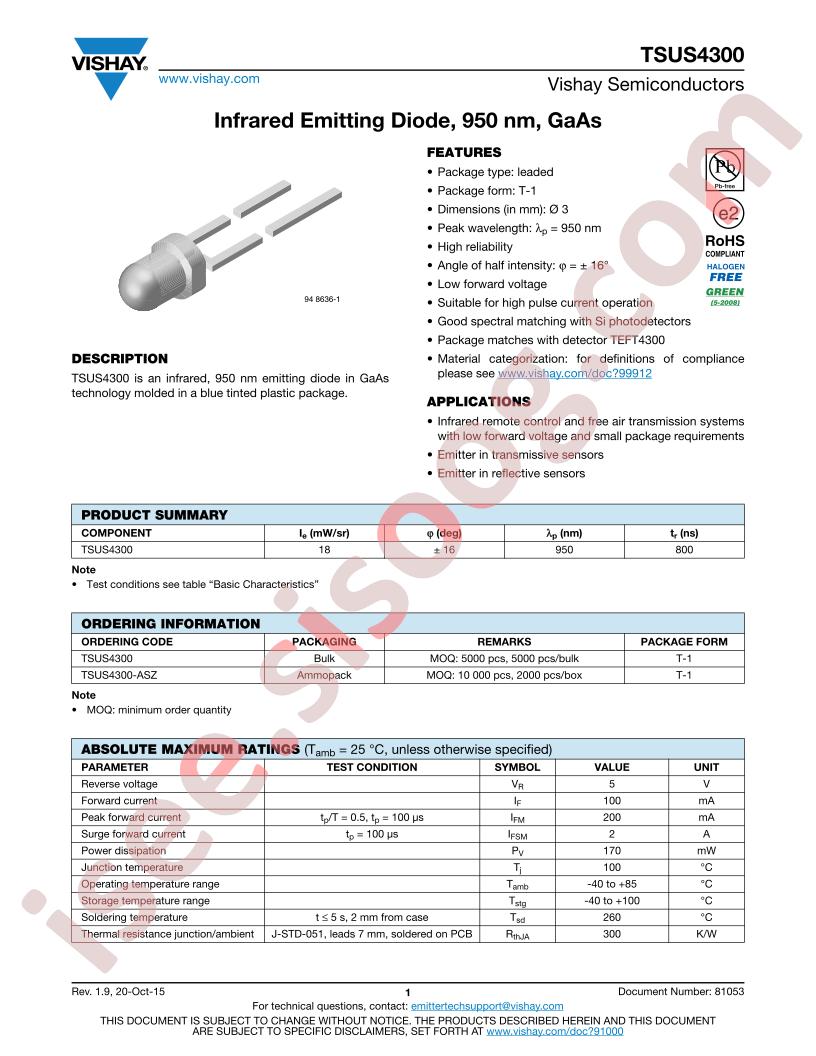 SUS4300-ASZ