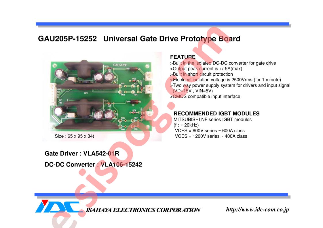 GAU205P-15252