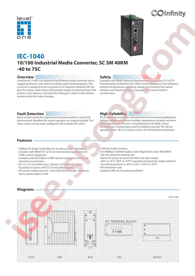 IEC-1040