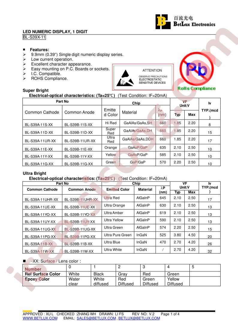 BL-S39A-11S-03